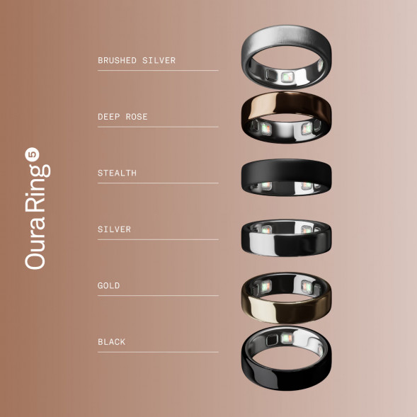 Умное кольцо Oura Ring 5 (размер 8), золотой/Gold в Краснодаре