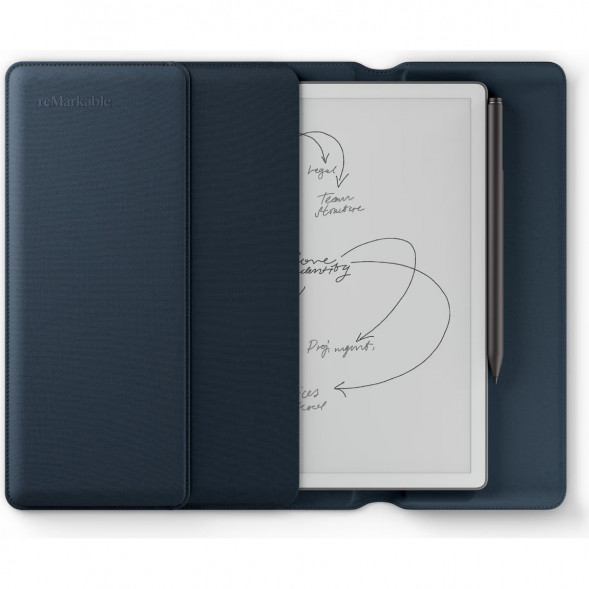 Графический планшет reMarkable Paper Pure+Marker Plus+Sleeve Folio, Ocean Blue в Краснодаре